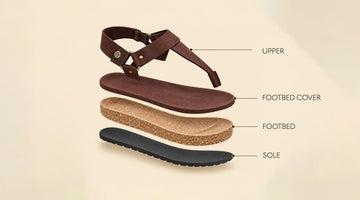 Anatomy of a Sandal: The Parts, Explained